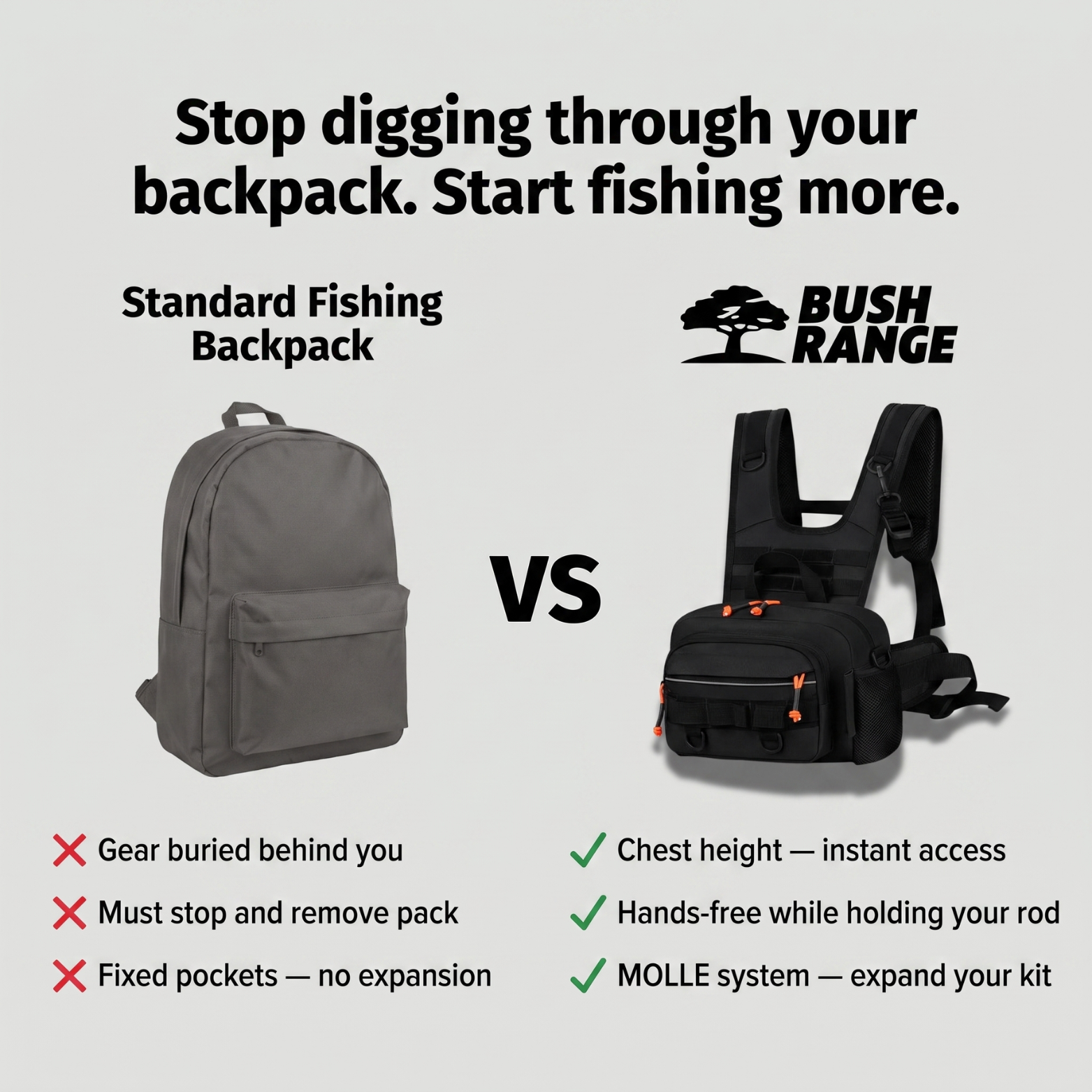 Men’s Outdoor Chest Pack – Hands-Free Zipper Storage for Active Use
