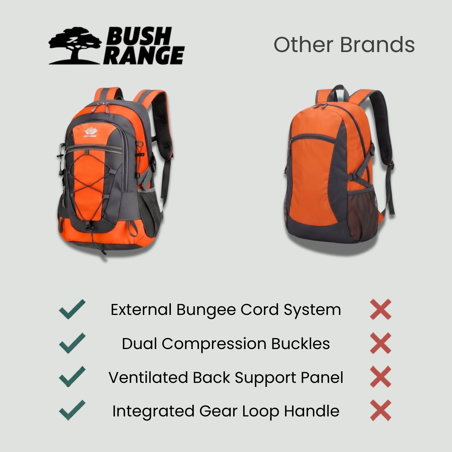 Lightweight 30L Hiking Backpack – Waterproof Daypack for Outdoor Use