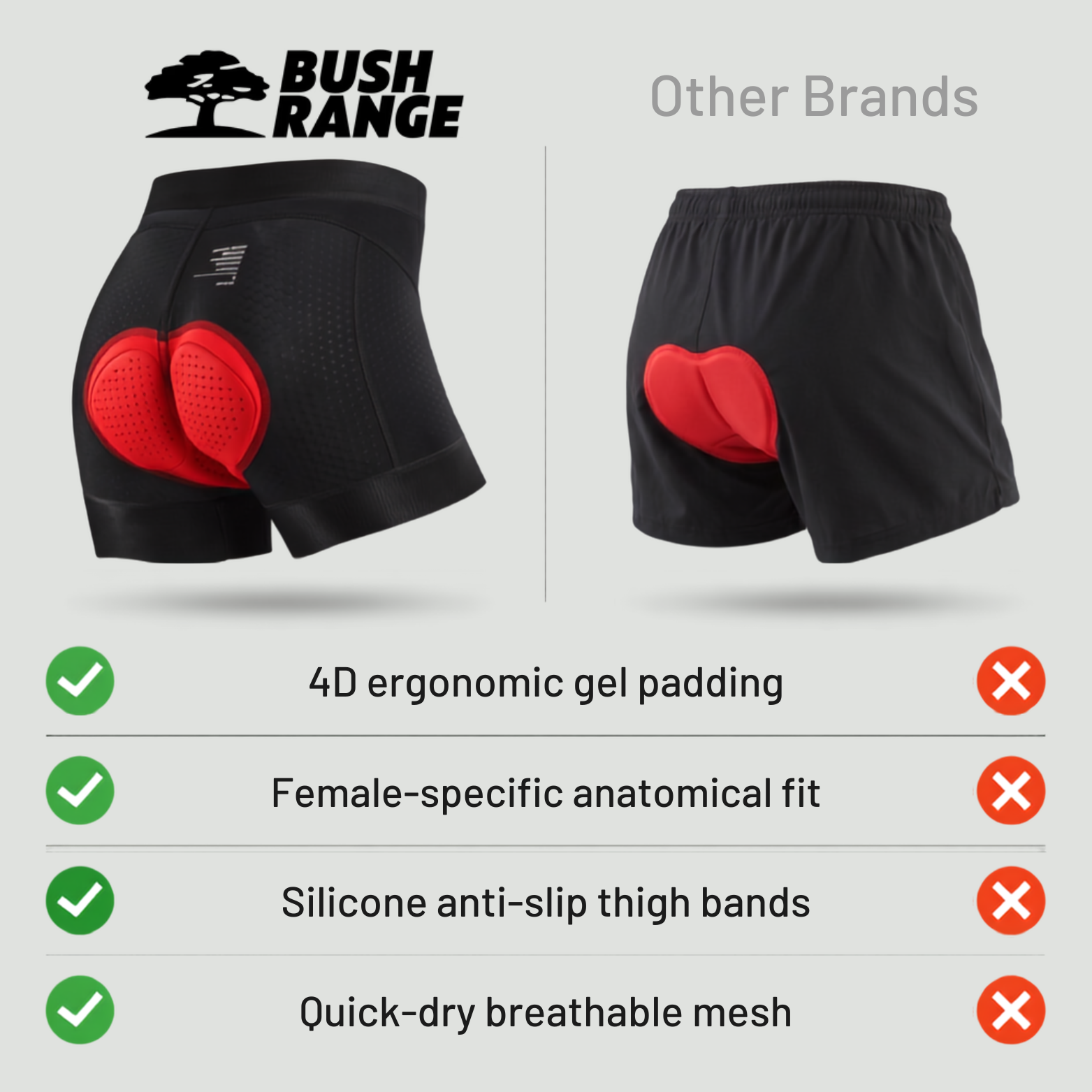 Women’s Breathable Cycling Shorts – Gel-Padded Supportive Fit