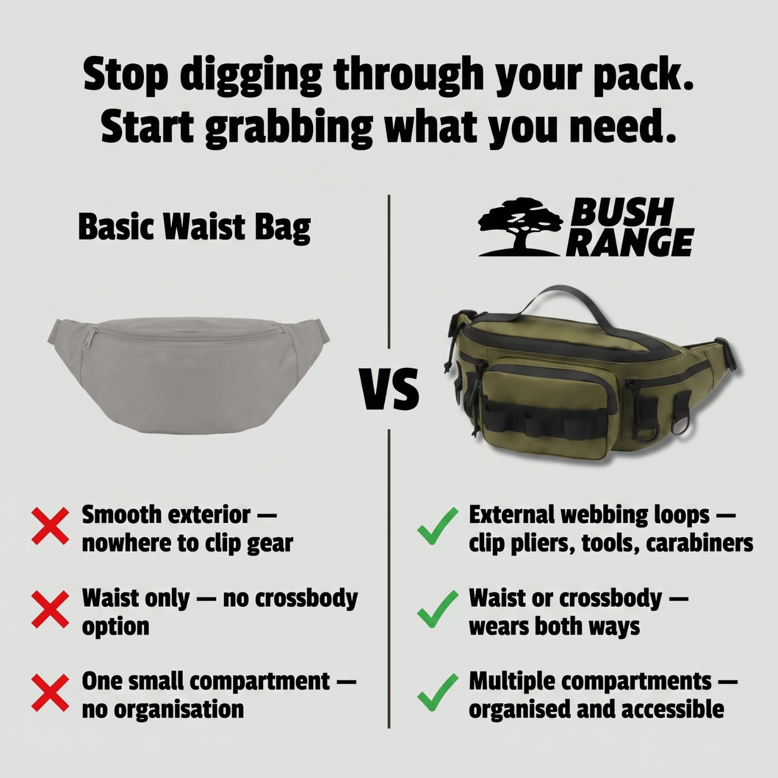 Compact Water Resistant Outdoor Waist Pack – Lightweight Utility Carry