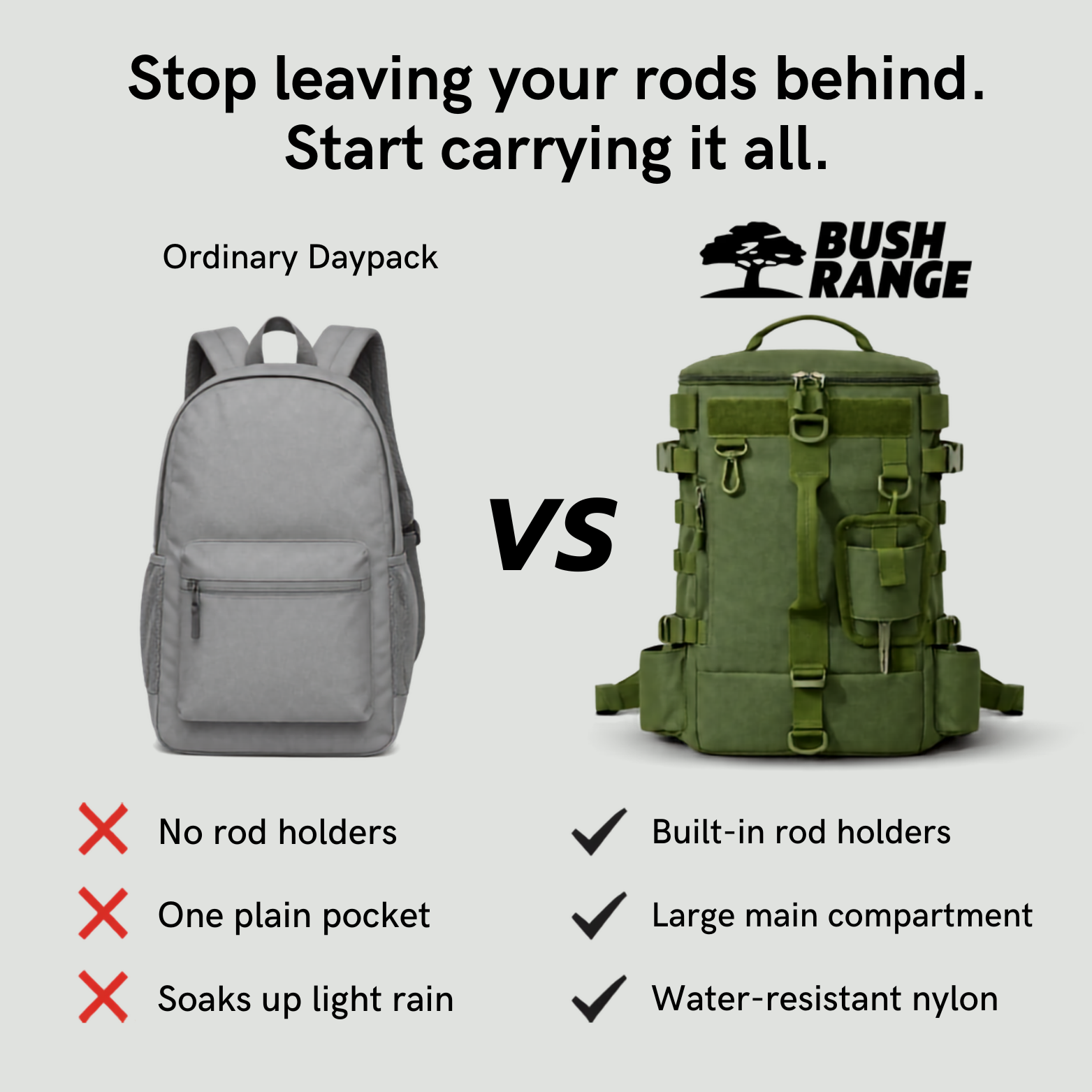Fishing Backpack with Built In Rod Holders and MOLLE System for Tackle Storage