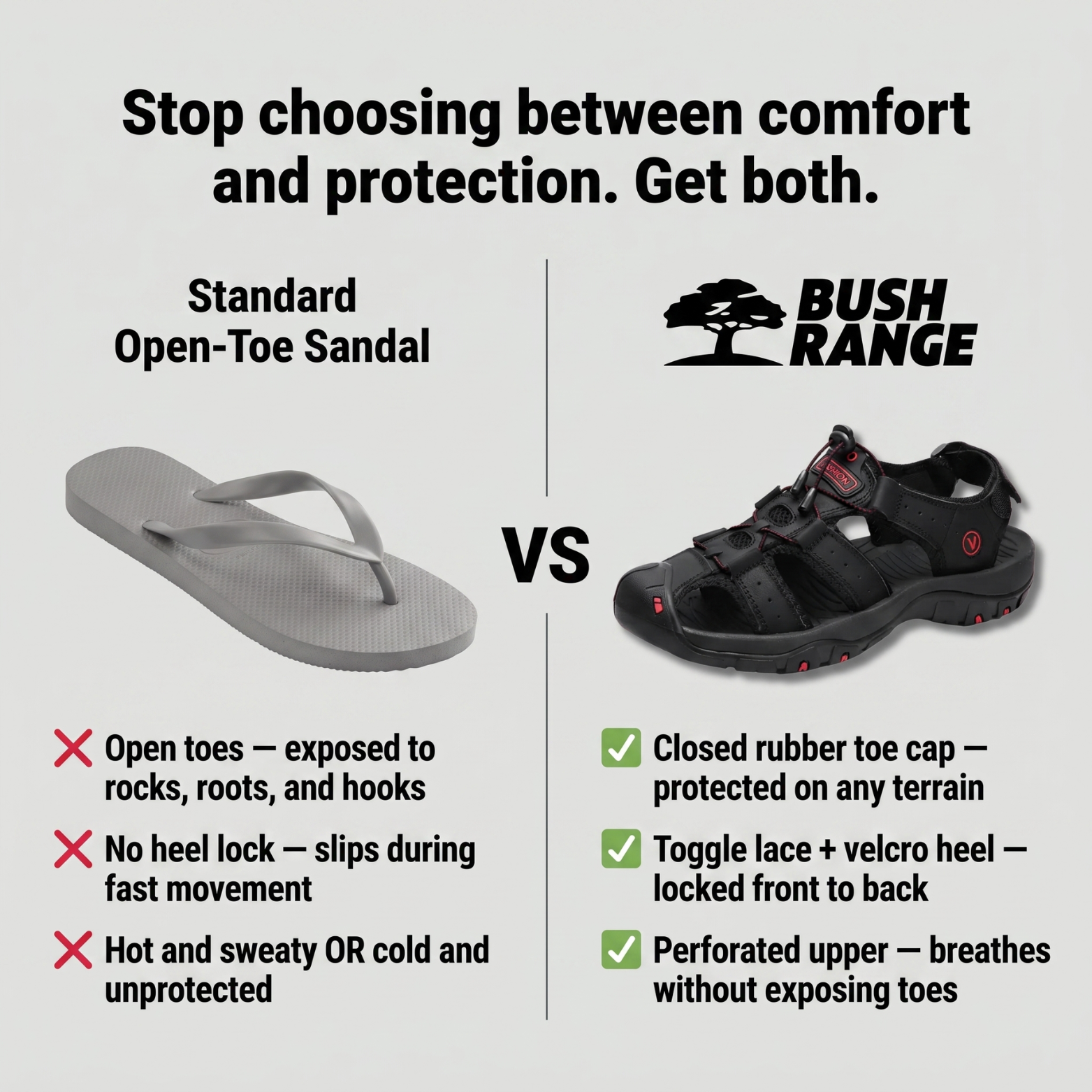 Water Resistant Outdoor Hiking Sandals – Lightweight Grip Support
