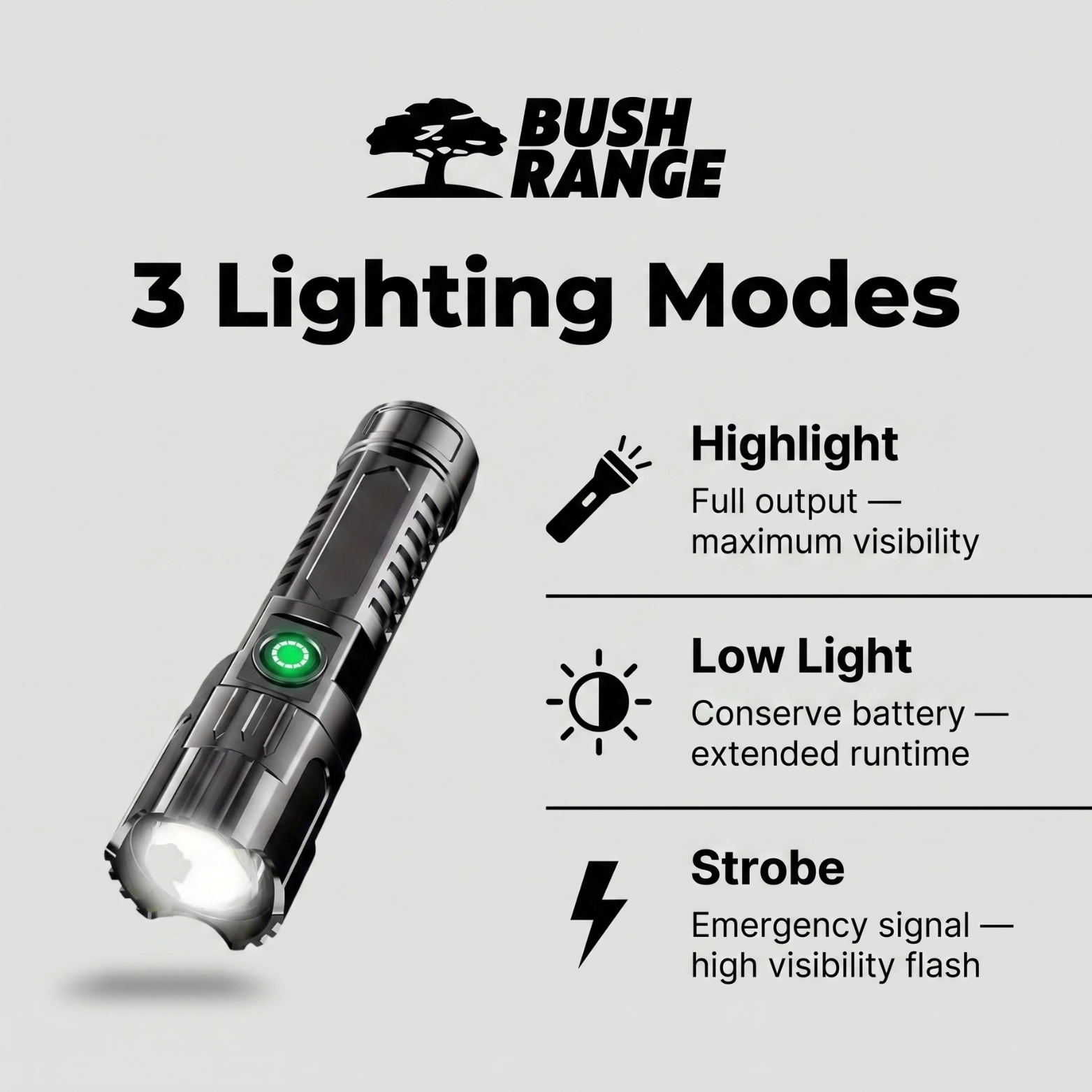 LED Long-Range Zoom Torch – USB Rechargeable Utility Torch